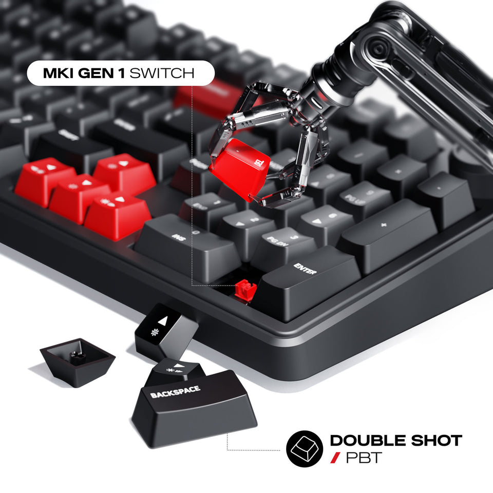 Keycaps