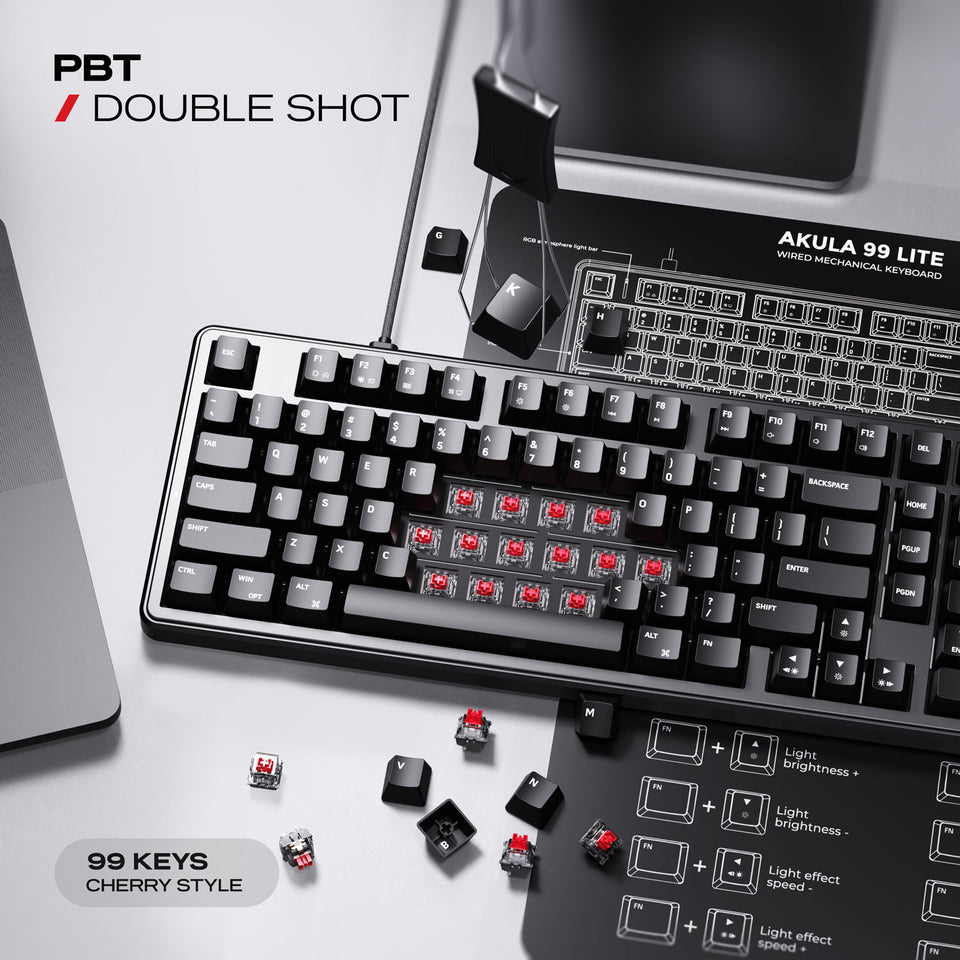 Keycaps