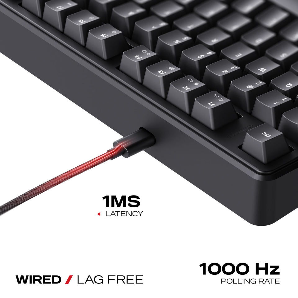Connectivity