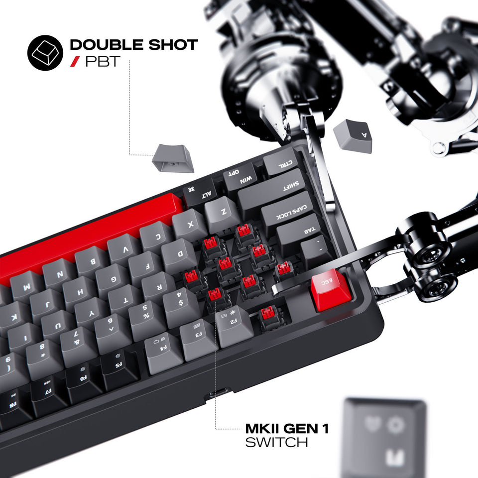 Keycaps