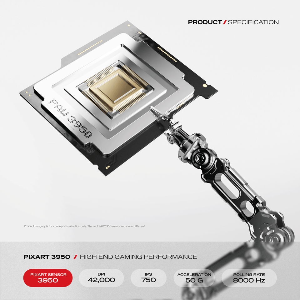Sensor: Pixart 3950