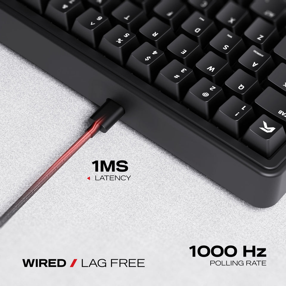 Connectivity