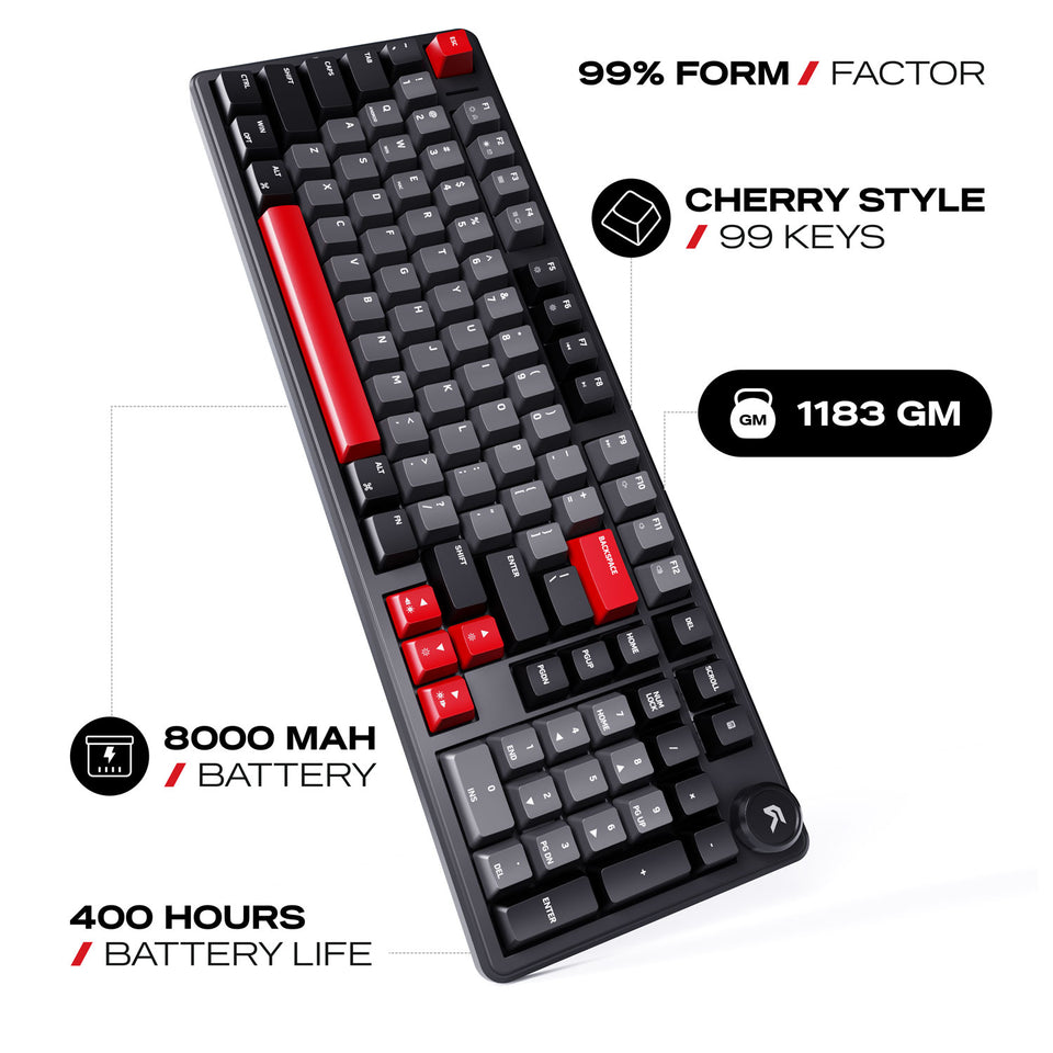 Form Factor