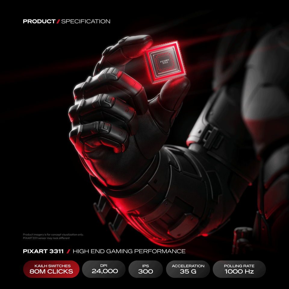 Sensor: Pixart 3311