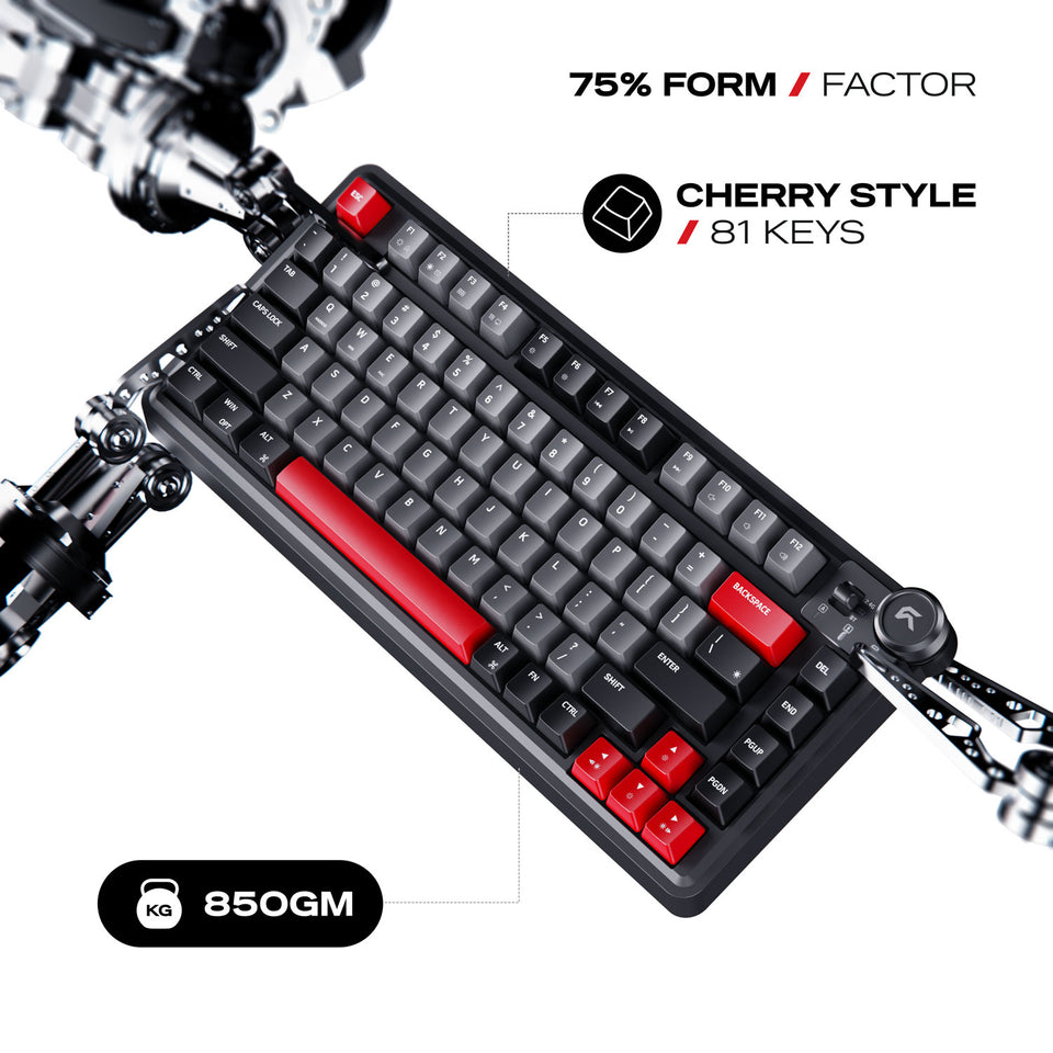 Form Factor