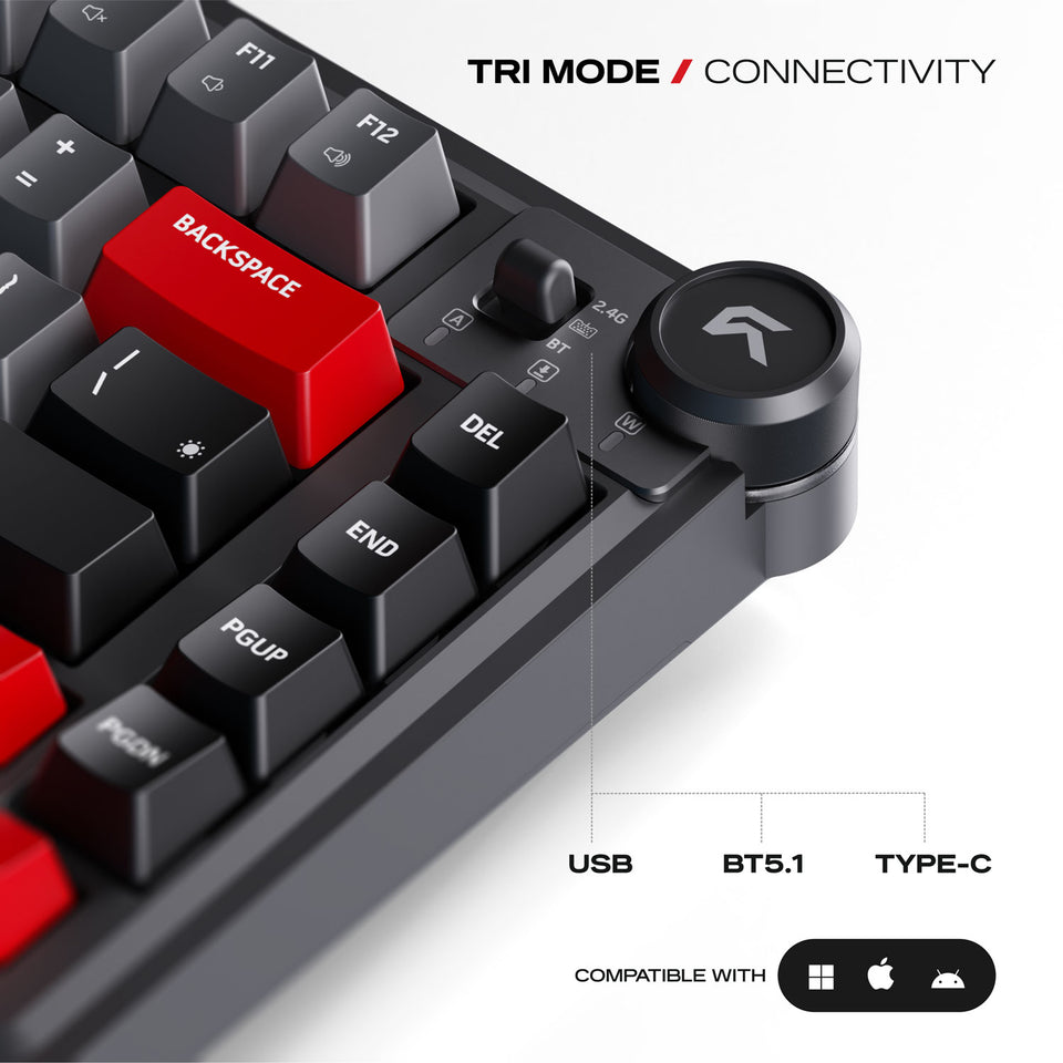 Connectivity