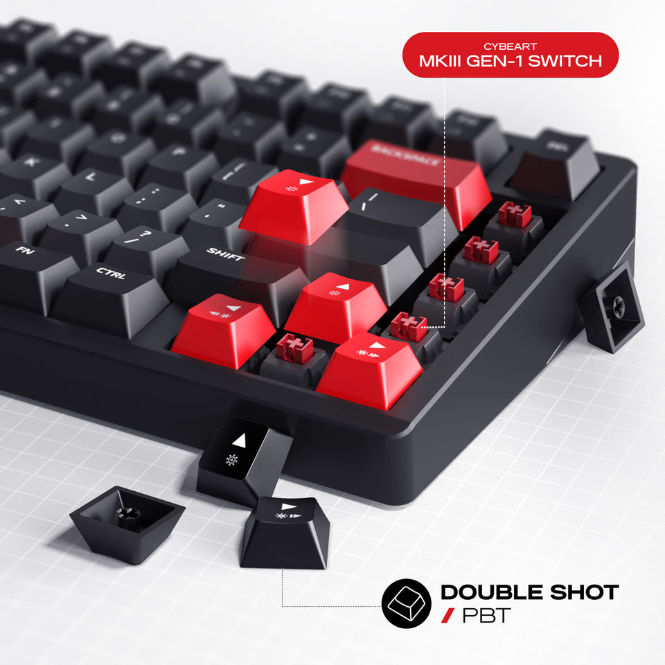Switches