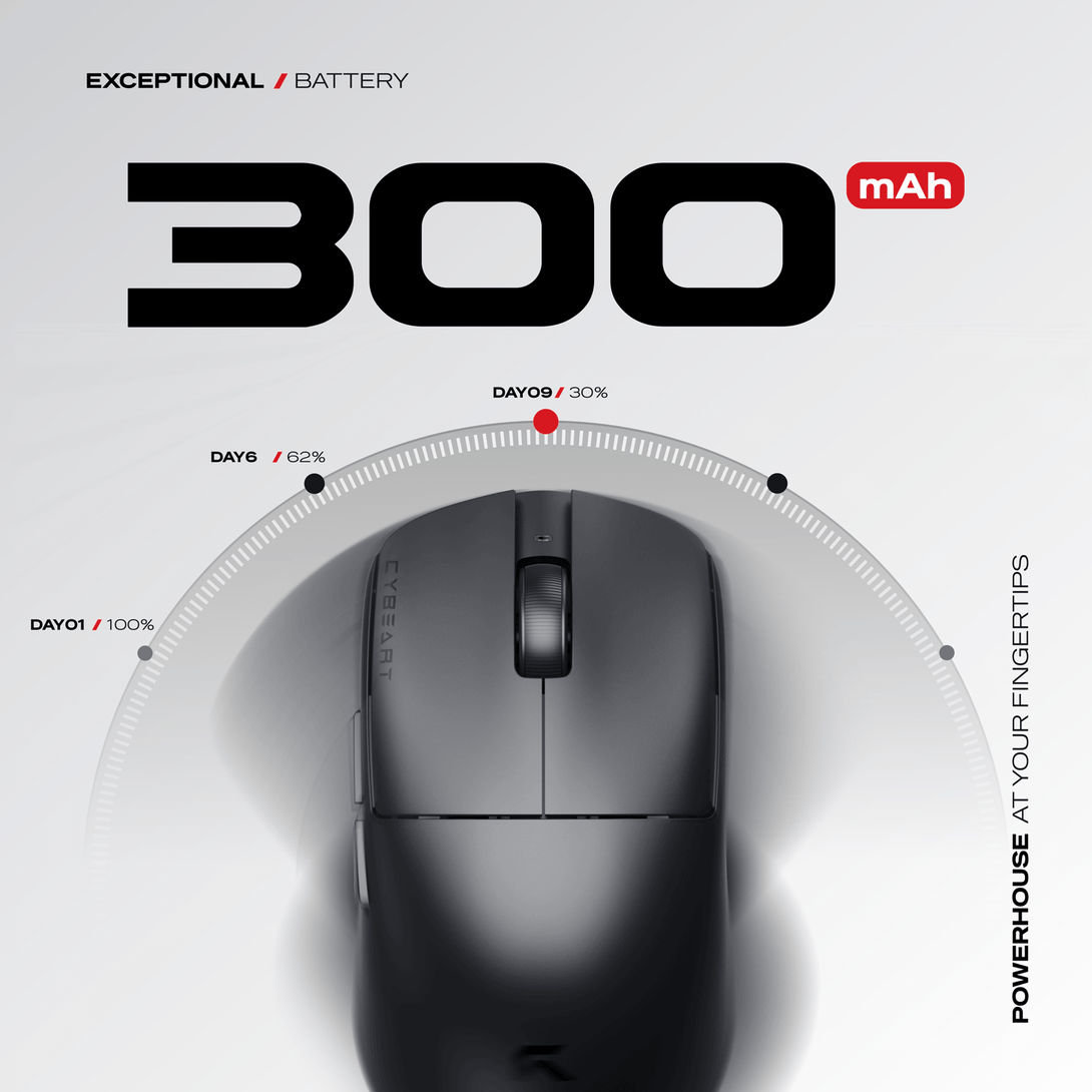 Cybeart | Xeus 8K Polling 39g Superlight Tri-Mode Wireless Gaming Mouse